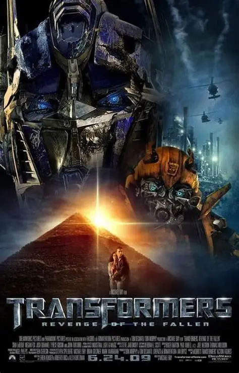 Transformers: La venganza de los Caidos